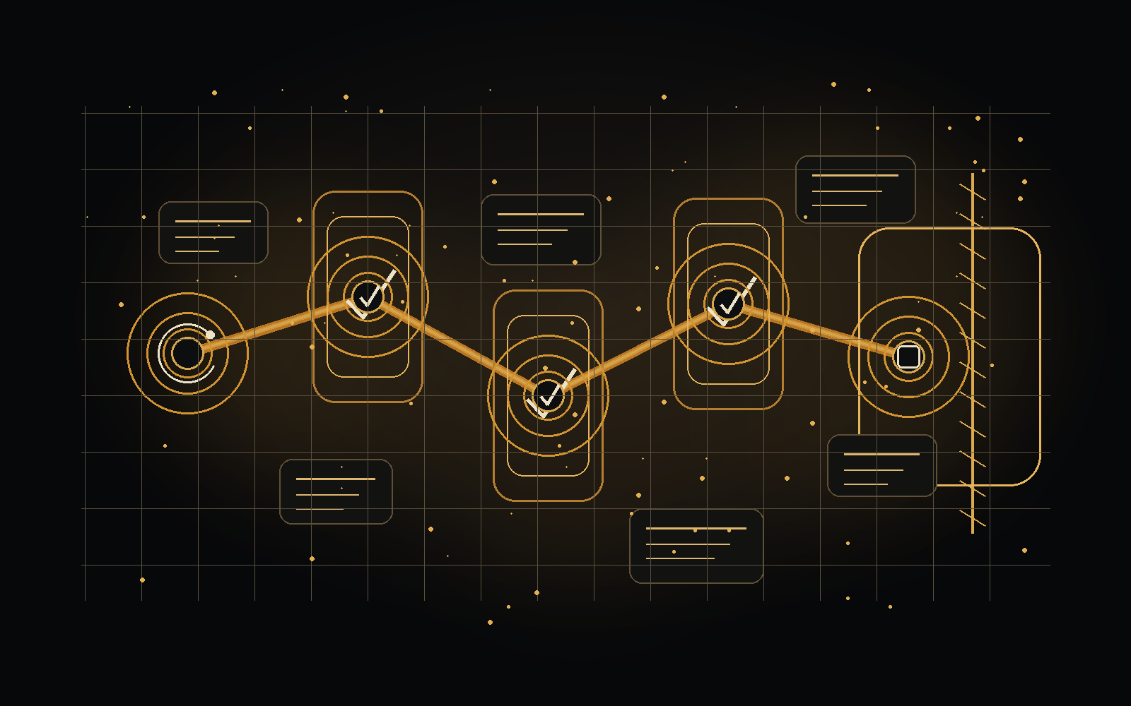 Abstract gold stop-condition diagram showing an agent run moving through evidence gates toward a verified completion boundary.