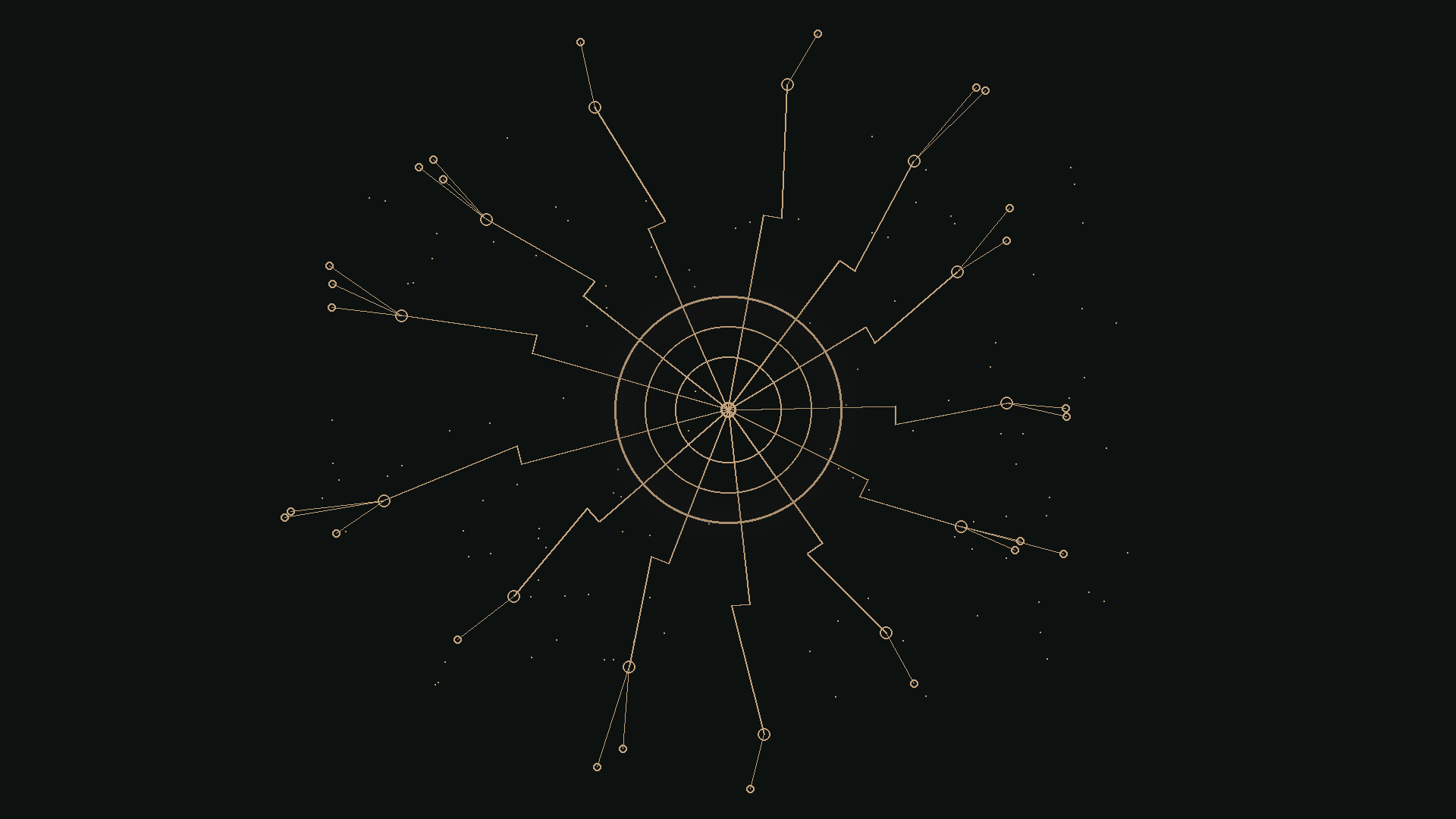 Gold wireframe diagram representing Channels event ingress into a terminal session